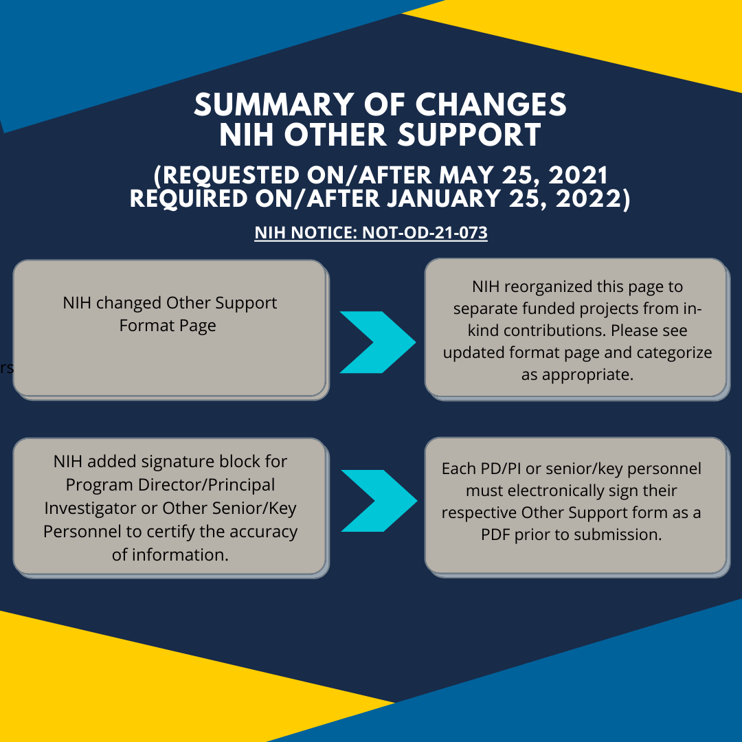 Announcement-NIH-Biosketch-and-Other-Support-Changes-1.png